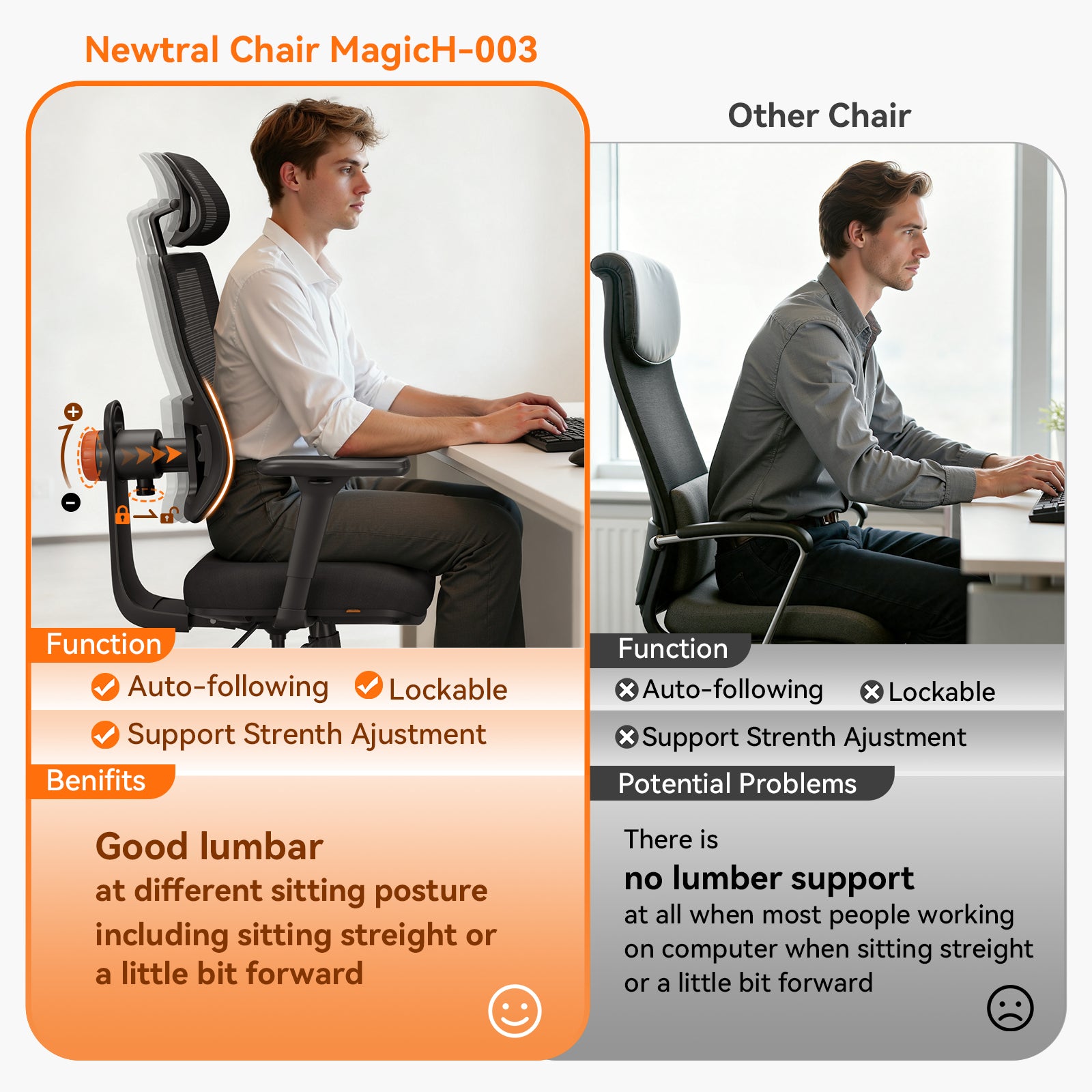 Thumbnail for Magic H Ergonomic Office Chair